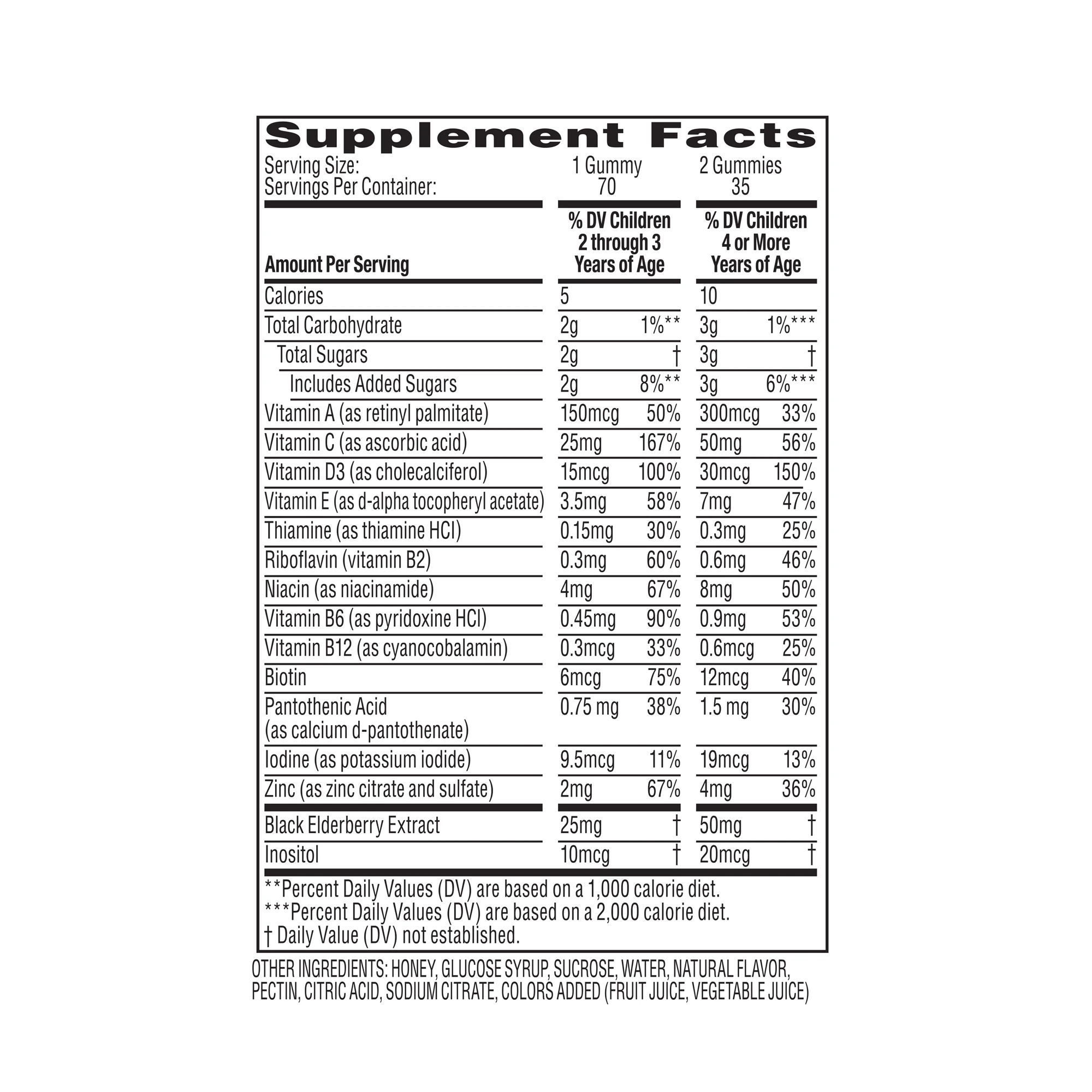 Zarbee’s® Children’s Complete Multivitamin + Immune Nutrition Label