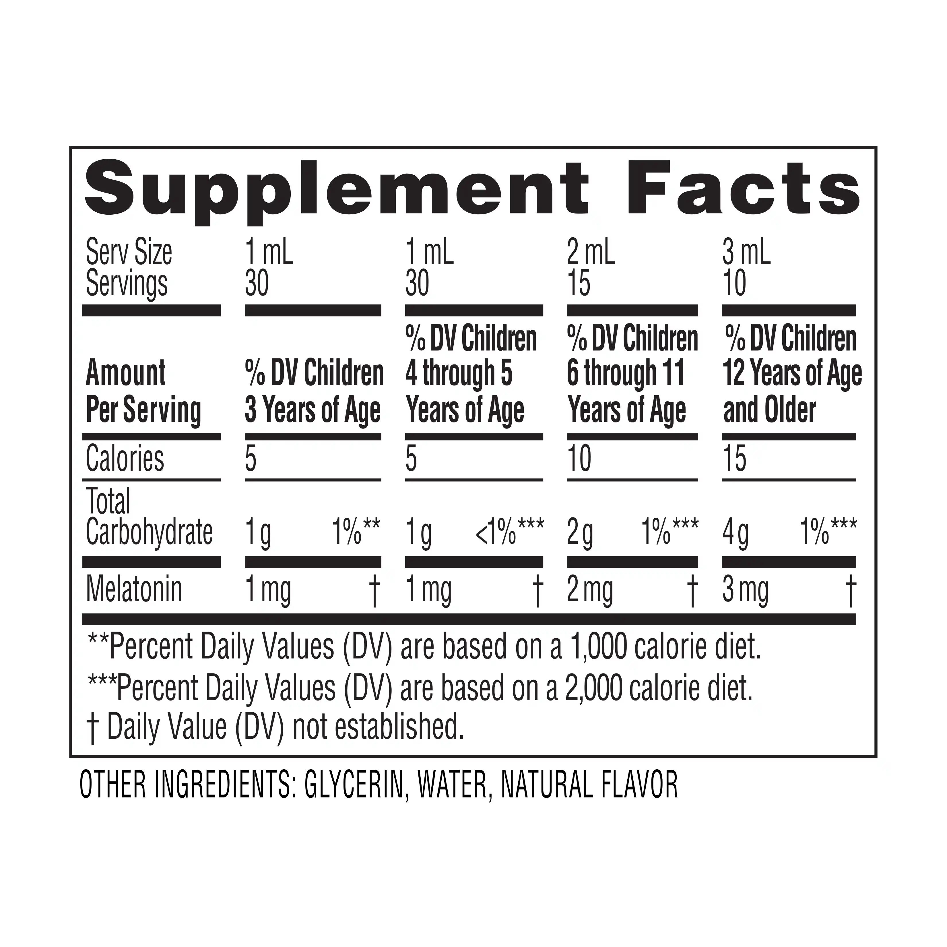 Zarbee’s® Children’s Sleep Liquid with Melatonin Nutrition Label